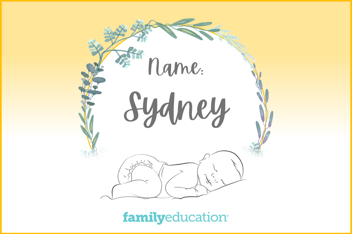 Sydney meaning and origin