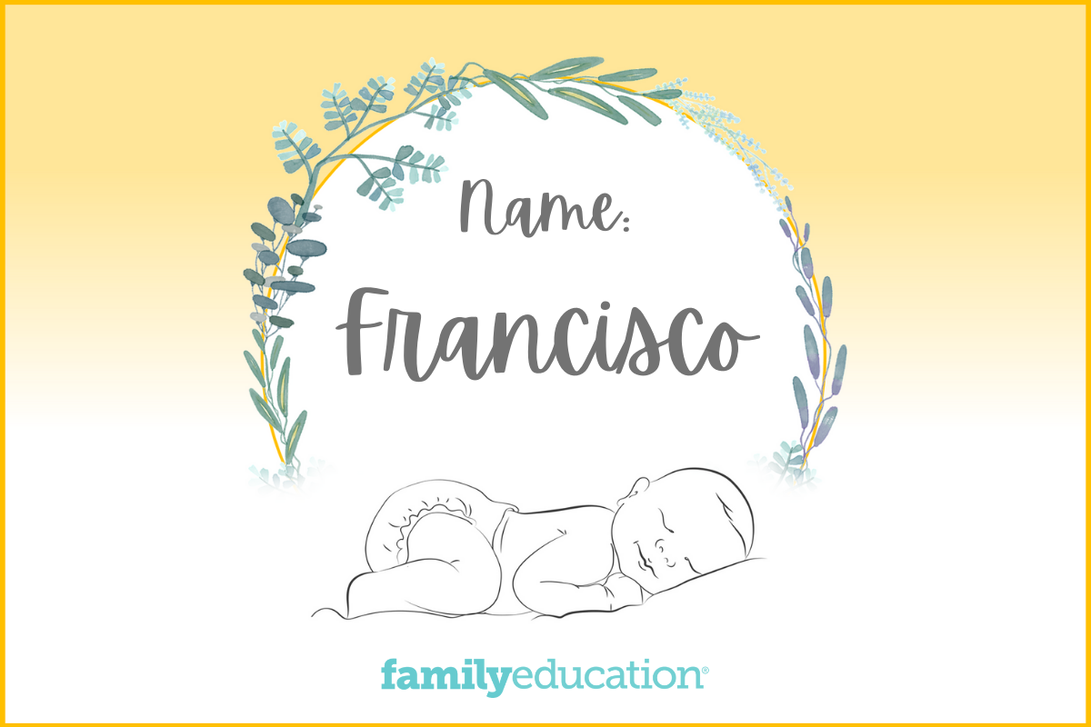 Meaning and Origin of Francisco