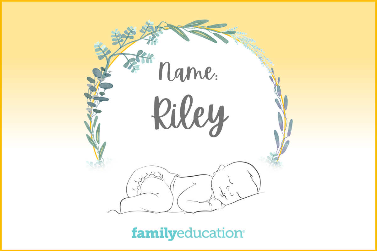 Meaning and Origin of Riley
