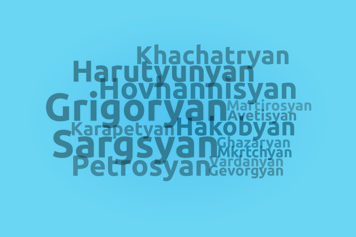 Armenian names word cloud 