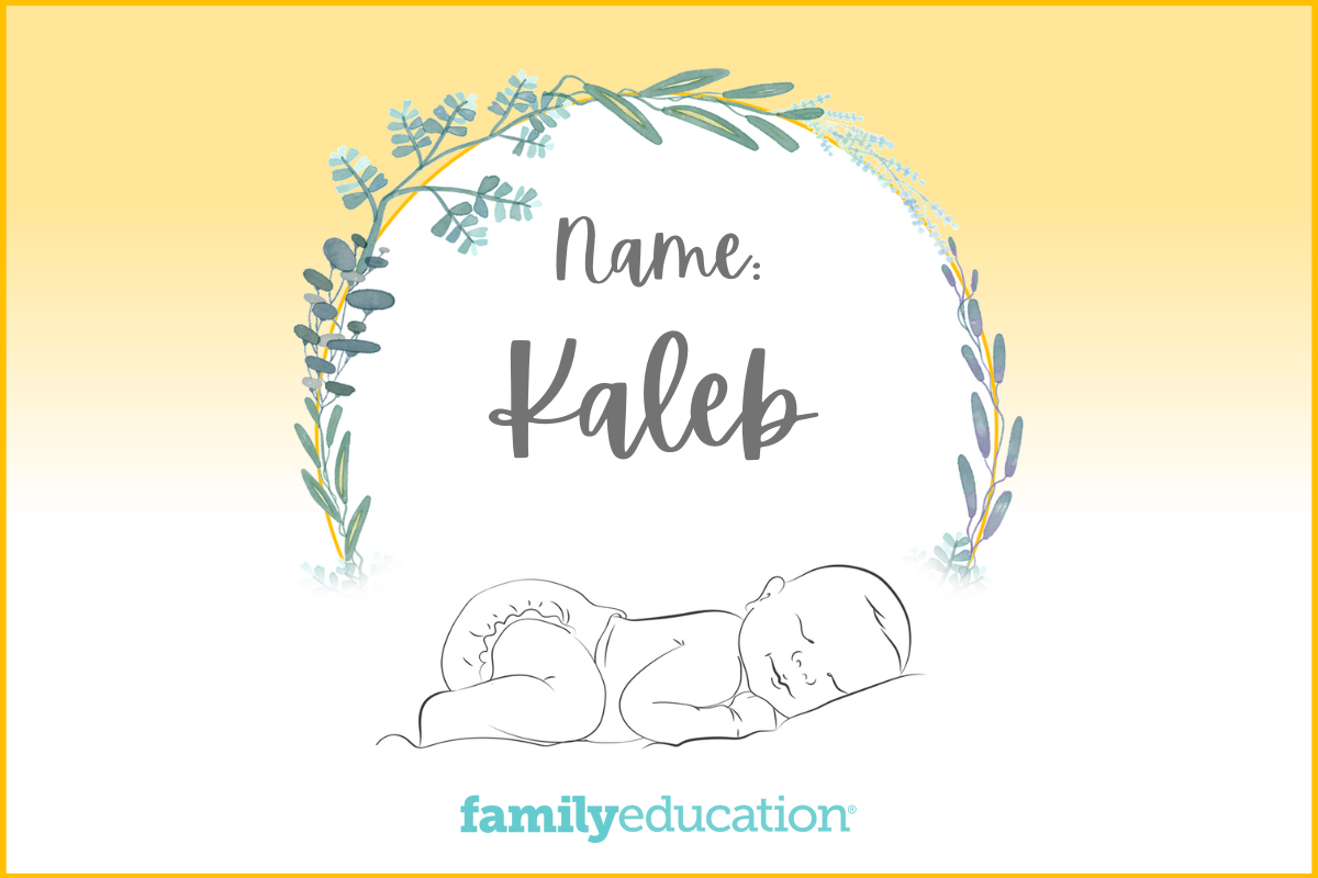 Meaning and Origin of Kaleb