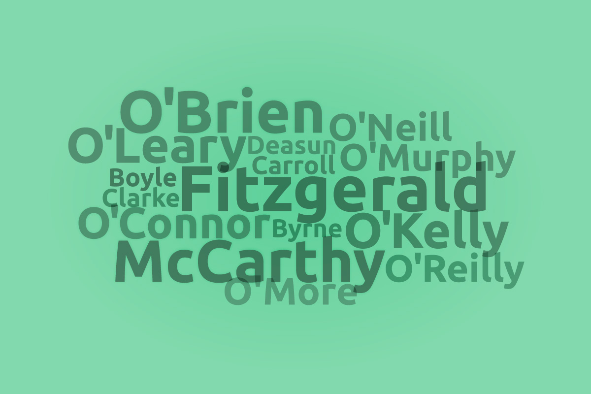 Irish last names