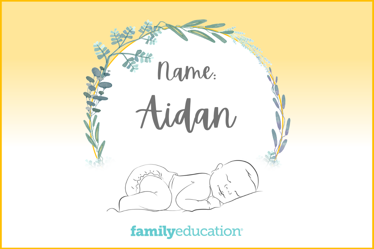 Meaning and Origin of Aidan