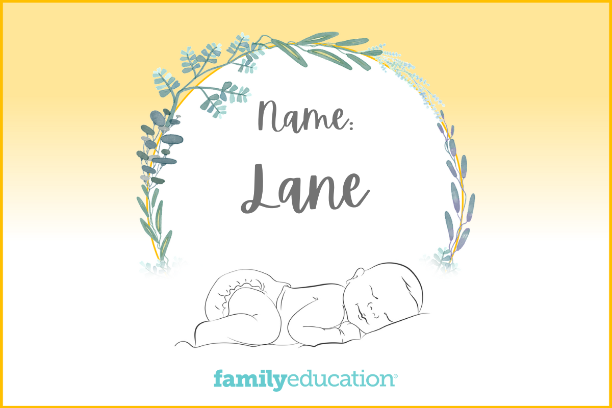 Meaning and Origin of Lane Name