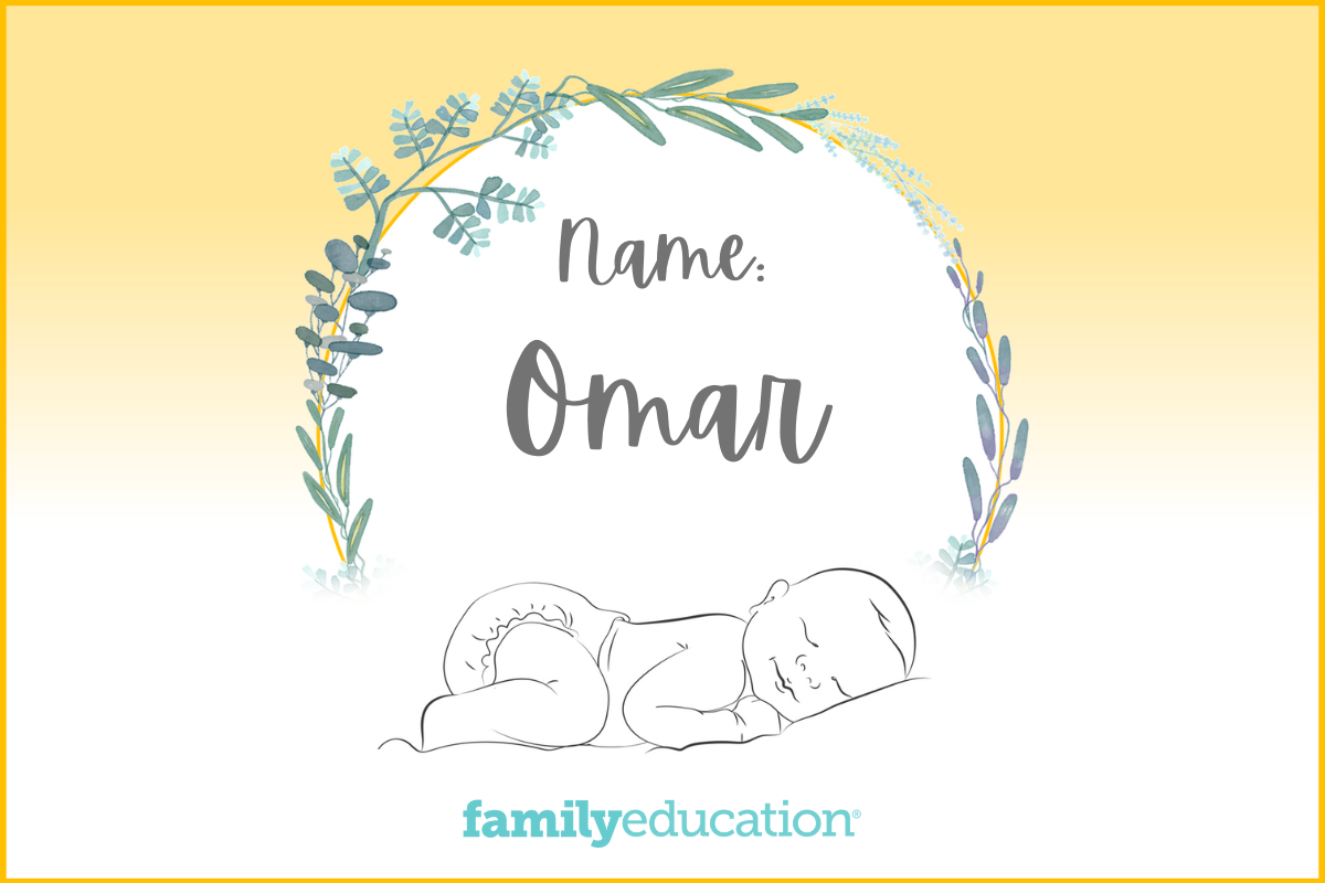 Meaning and Origin of Omar