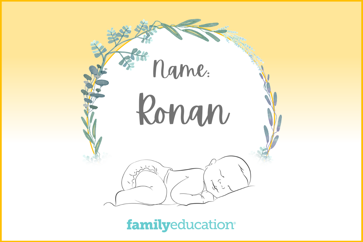 Meaning and Origin of Ronan