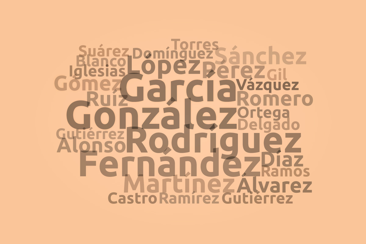 The most popular Galician last names. 