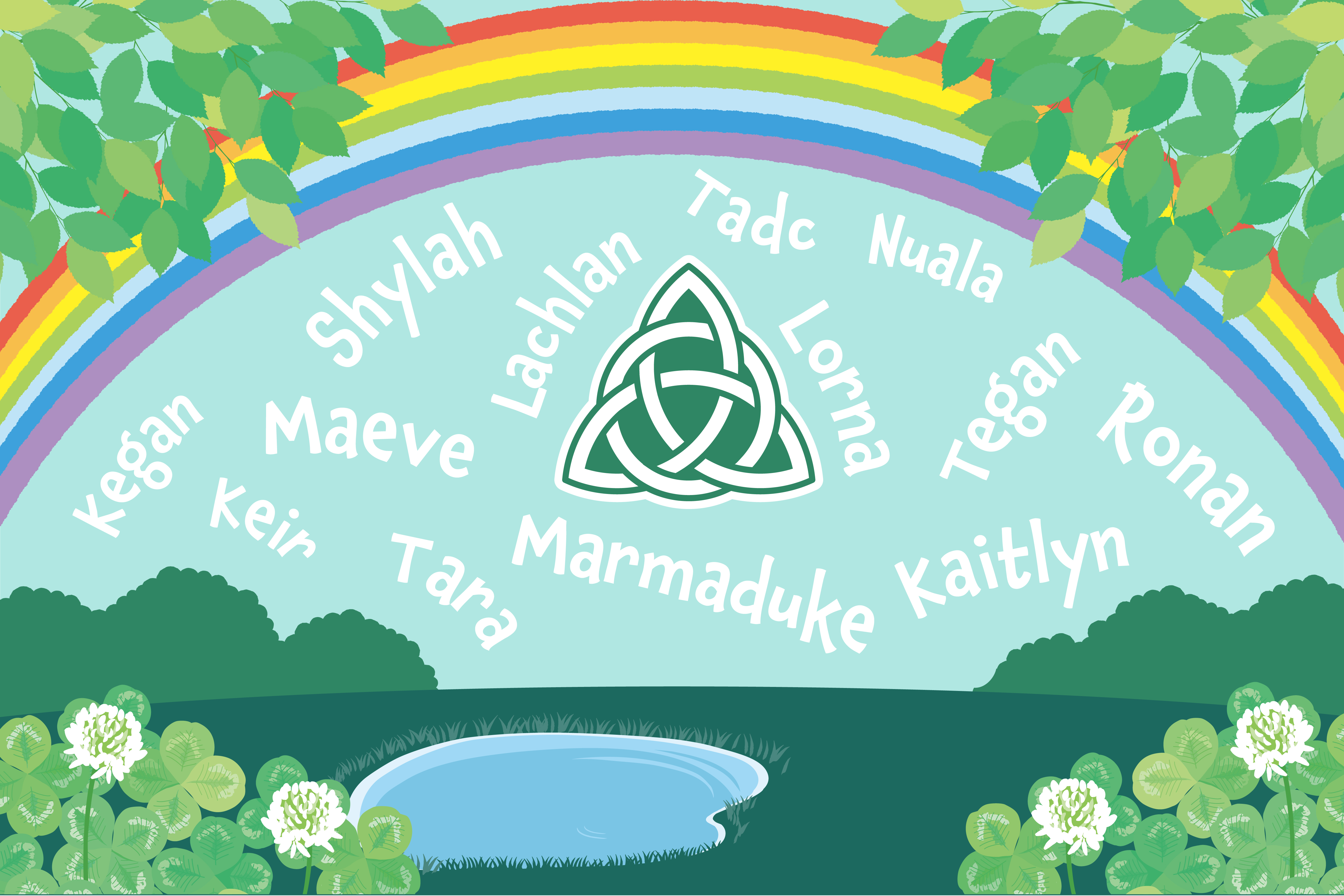 Celtic names for boys and girls 