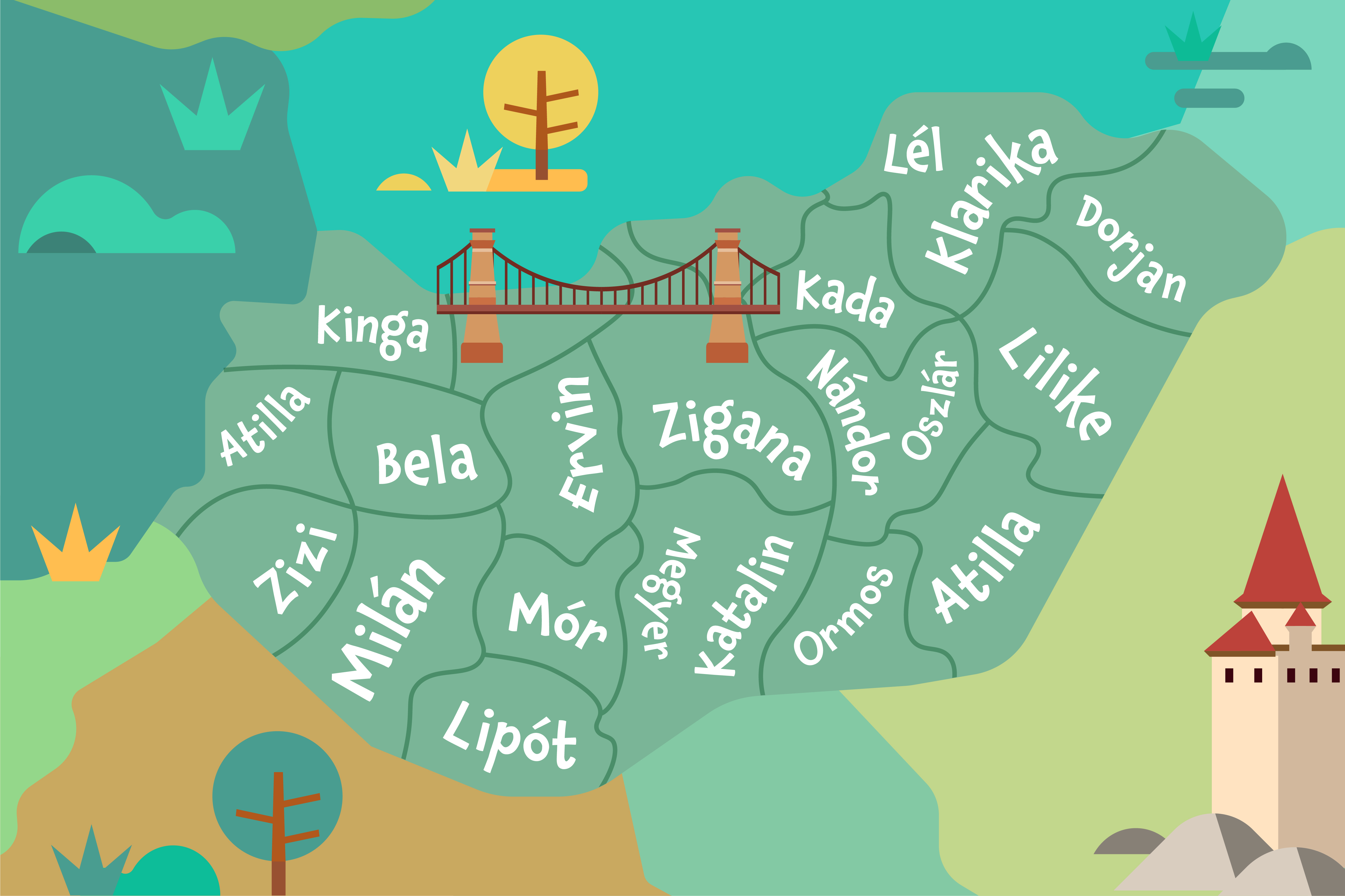 Hungarian name map 