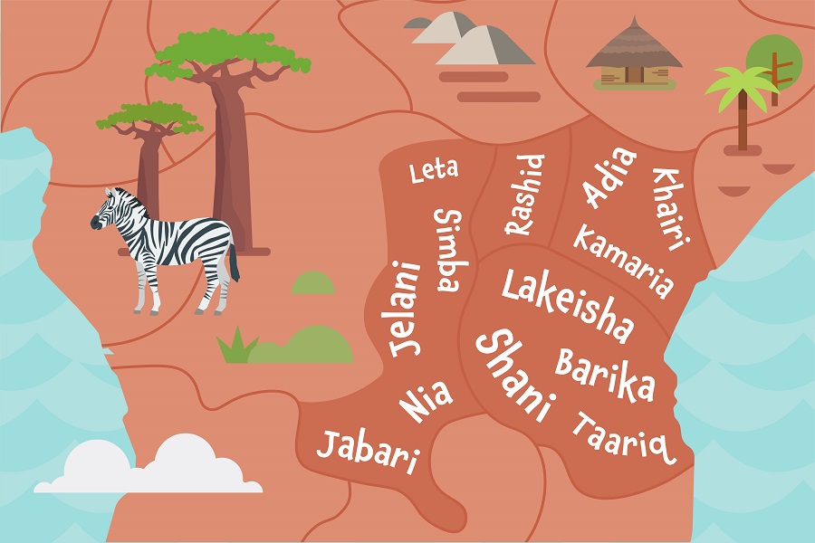 Swahili common names
