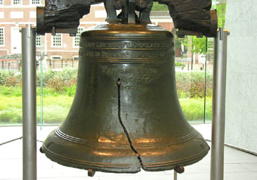 NationalLandmark,LibertyBell