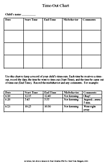 Time Out Chart