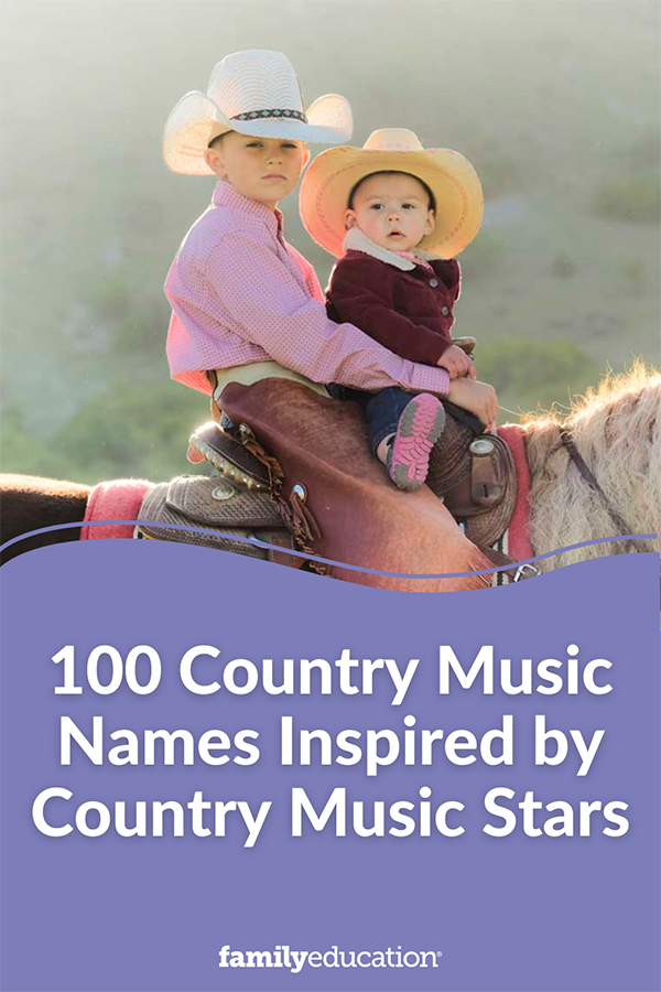 100 Country Names
