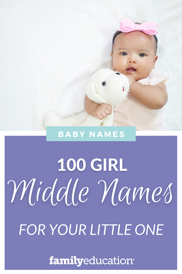 pinterest graphic of girl middle names