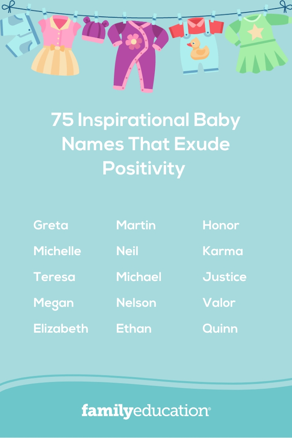 Pinterest graphic for 75 Inspirational Baby Names