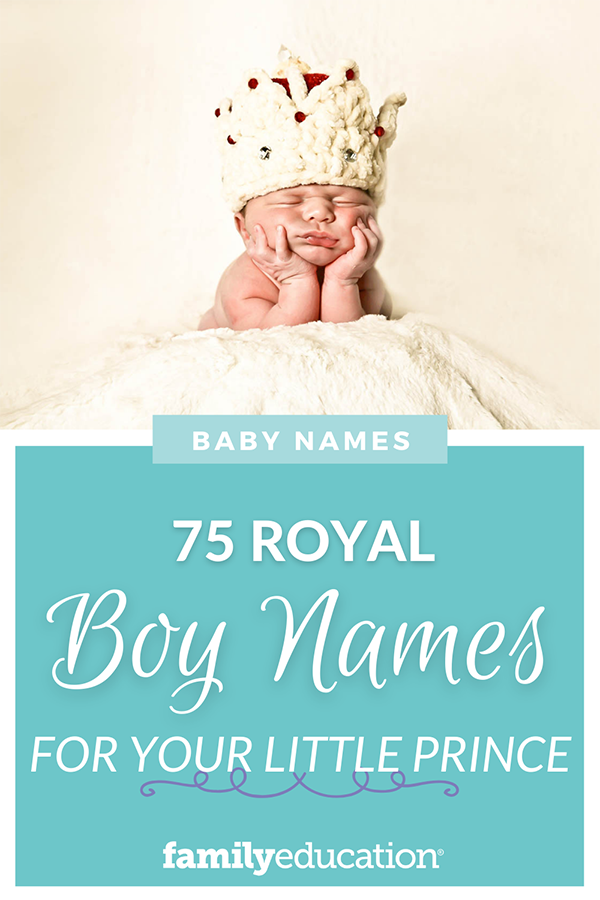 pinterest graphic of royal boy names