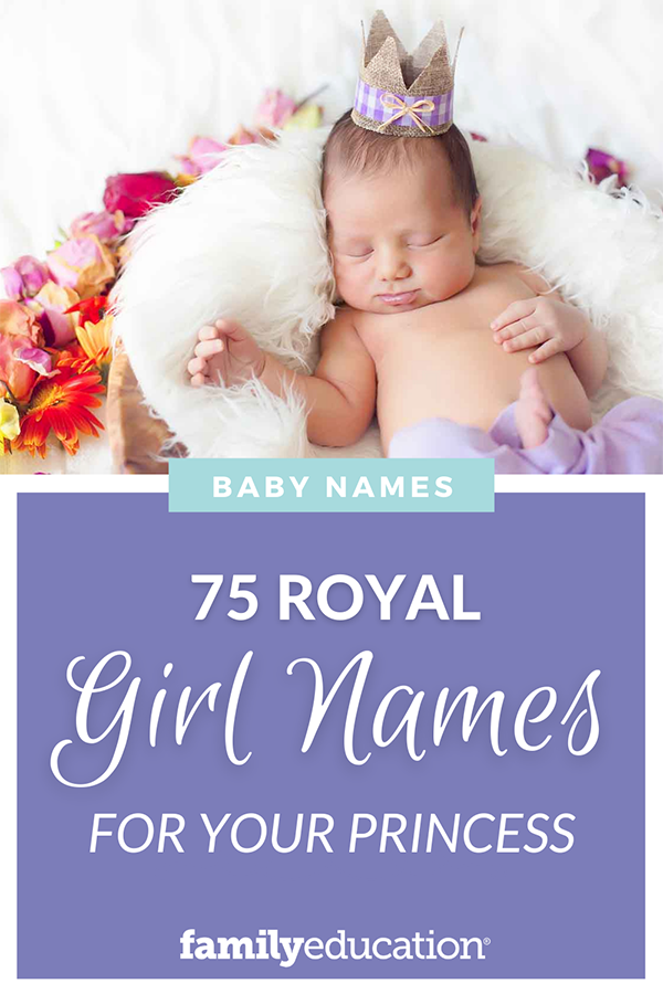 pinterest graphic of royal girl names