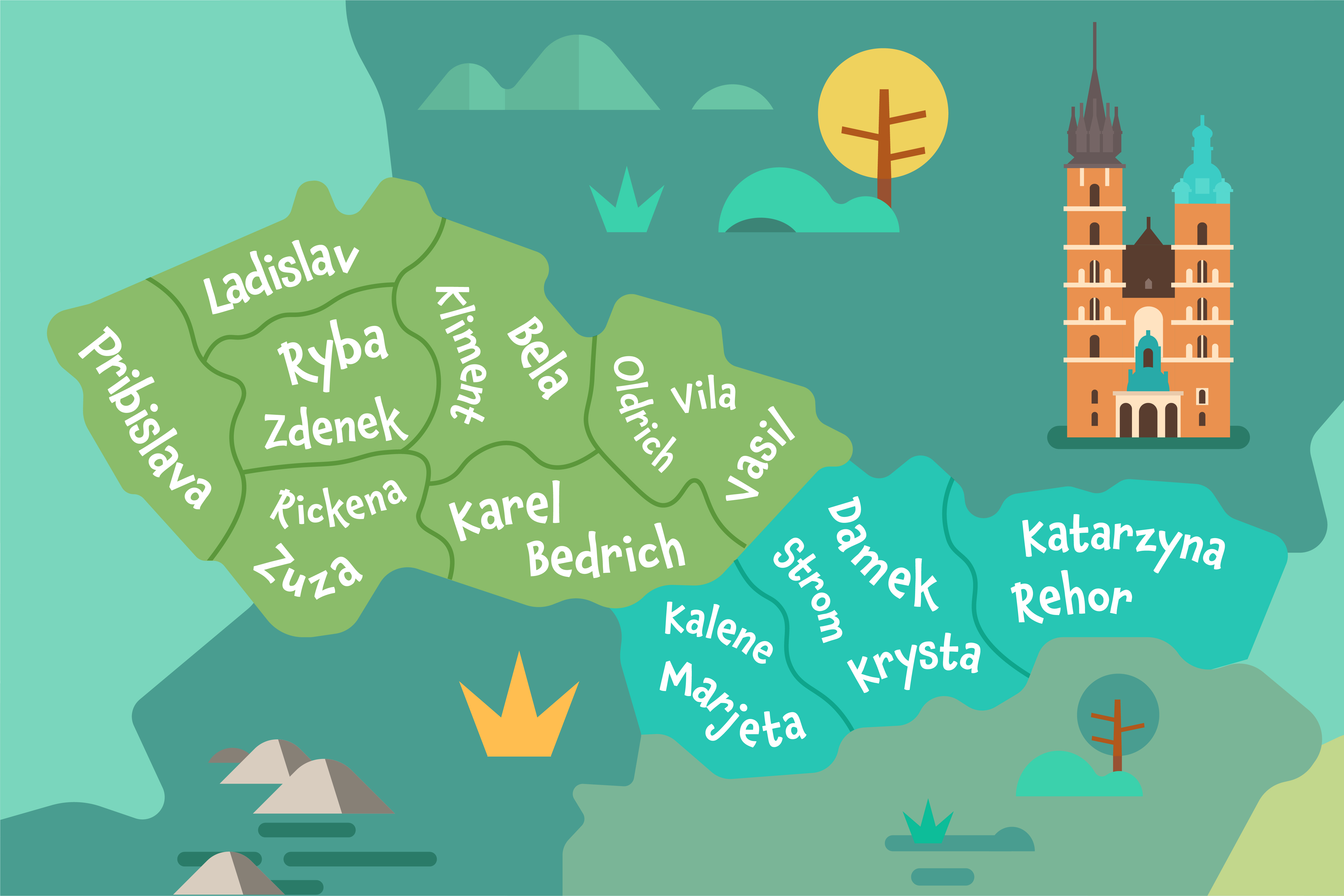 Czech names graphic