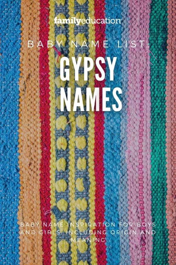 pinterest graphic of gypsy names