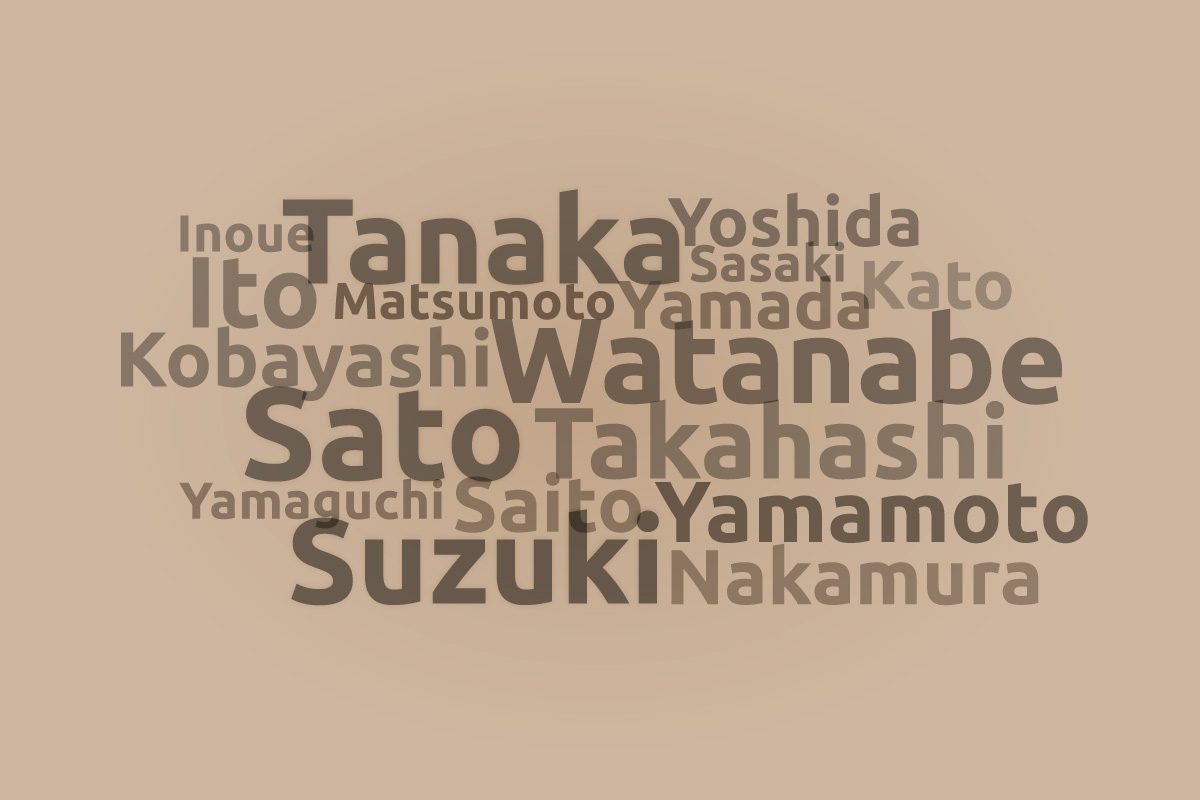 Names japanese last Top 35