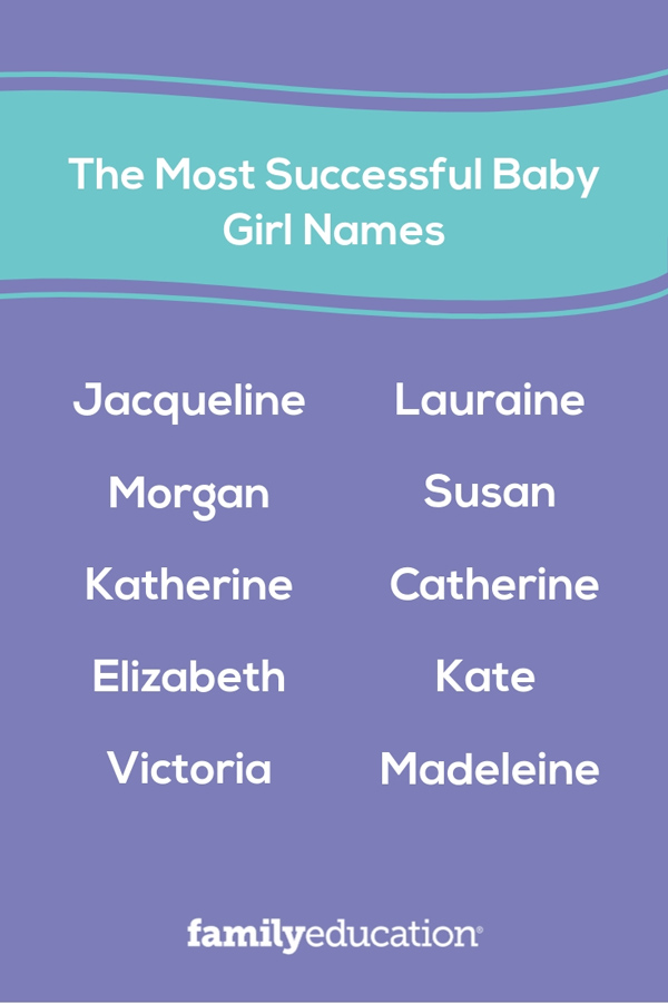 Pinterest list of most successful baby girl names