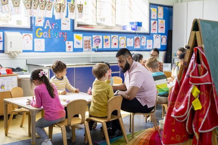 Staff Interactions & Preschool Classroom Environment