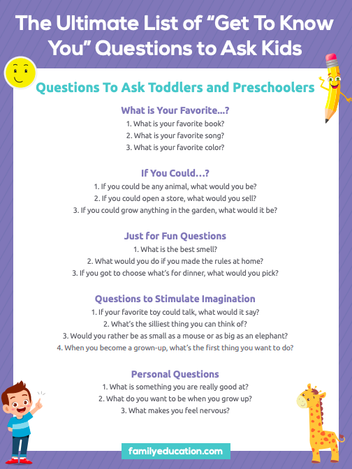 60+ Get To Know You Questions to Ask Kids (& Free Printable) -  FamilyEducation