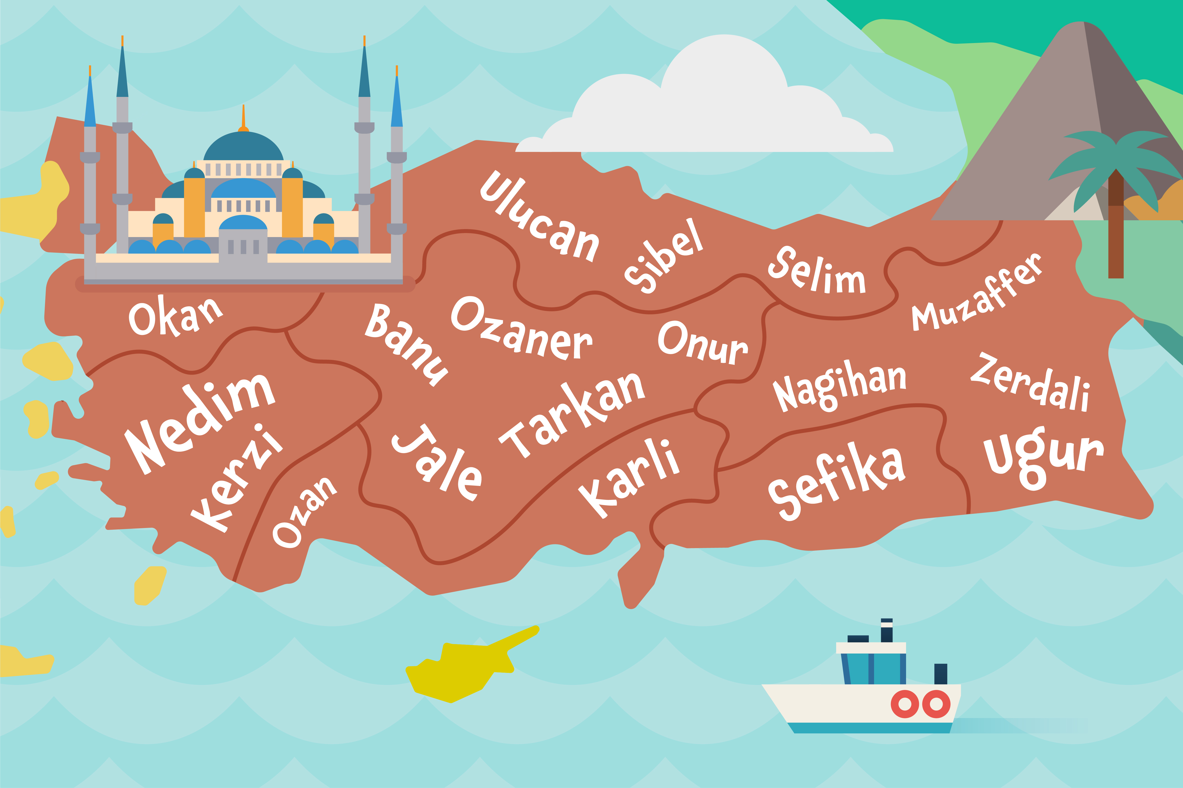 Turkish first names graphic