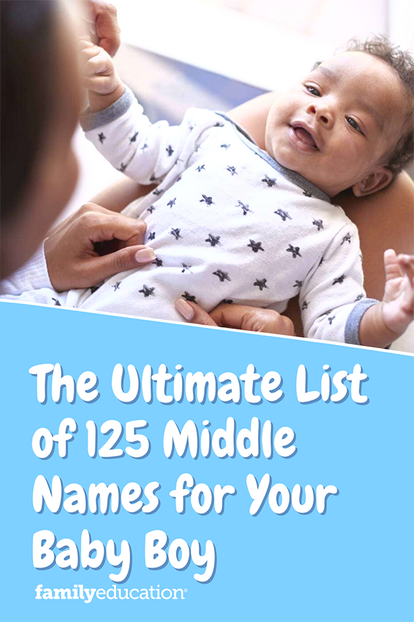 pinterest graphic of ultimate boy middle names