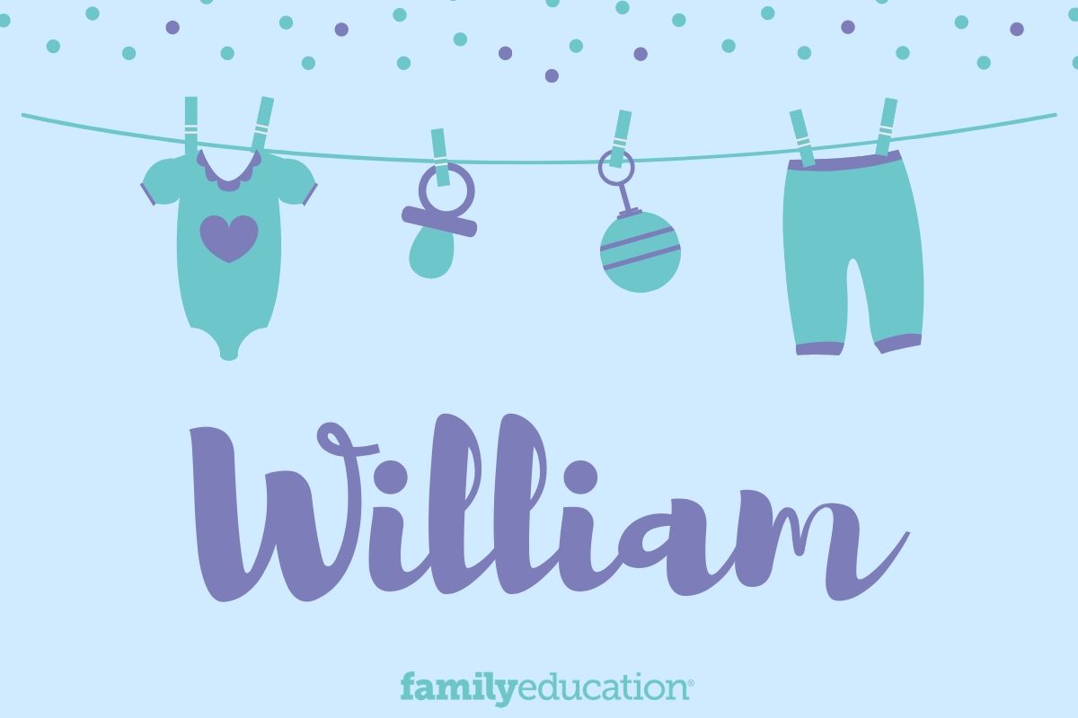 Meaning and Origin of William - FamilyEducation