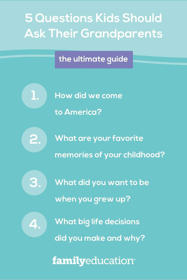 checklist of questions for kids to ask grandparents