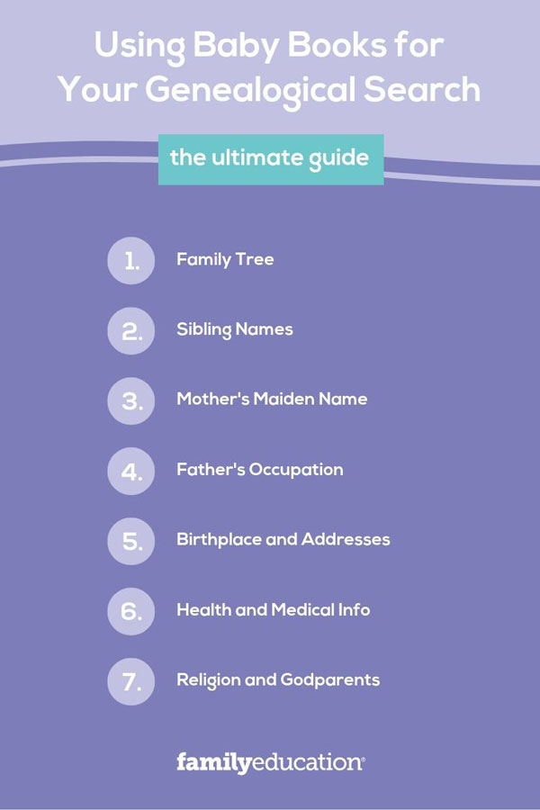 list of genealogy tips you can find in a baby book