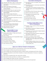 kindergarten readiness checklist 