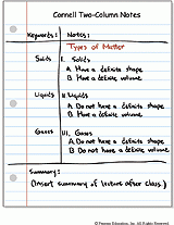 Cornell Two-Column Notes