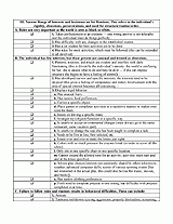 Characteristics Checklist for Asperger's Syndrome: Interests/Routines/Order