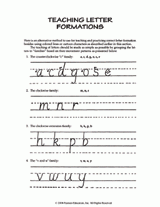 Teaching Letter Formations