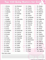 Printable List of Top 100 Baby Names for Girls 