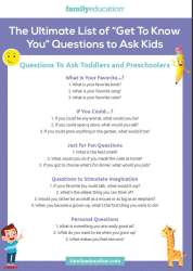 Get to Know You Printable