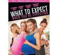 Pregnancy movie, What to Expect When Youre Expecting