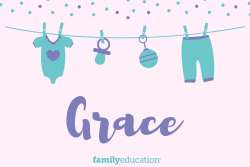 Meaning of Grace name