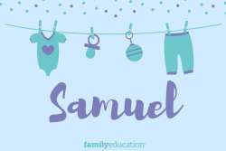 Meaning of Samuel name