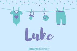 Origin and Meaning of Luke