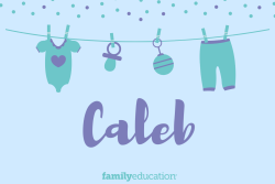 Meaning and Origin of Caleb