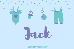Origin and meaning of Jack