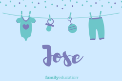 Meaning and Origin of Jose