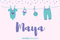Meaning and Origin of Maya