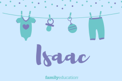 Meaning and Origin of Isaac