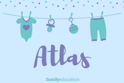 Meaning and Origin of Atlas
