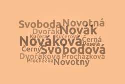 Czech Last Names