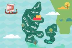 Denmark first names